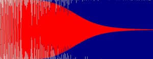 Read more about the article Removing Phase Delay Using A Phaseless Filter