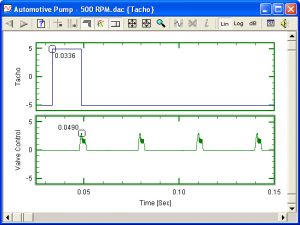 Time difference between tacho and valve signal