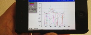 Read more about the article Vibration Condition Monitoring Doesn’t Get More Mobile Than This!
