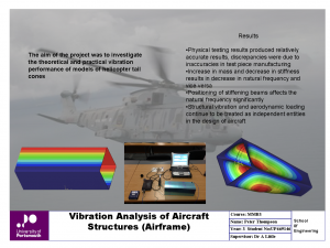 Vibration Analysis of Aircraft Structures (Airframe)