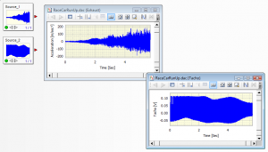 Time series loaded into DATS software