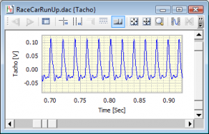 Detail of tachometer pulse train