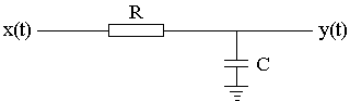 RC Filtering - R low pass filter